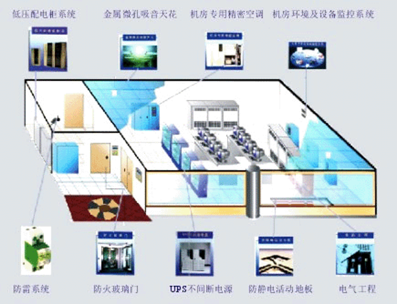 软件开发行业最新动态：探索技术前沿
