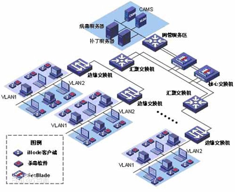 信息化时代的翅膀:软件开发公司助推企业腾飞